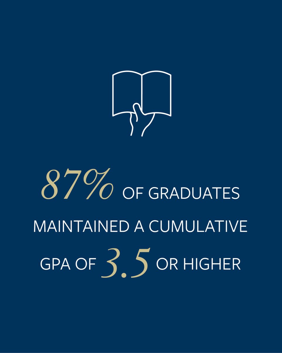 Class of 2022 excelled academically; earning an average SAT score of 1252. 87% of the class maintained a cumulative GPA of 3.5 or higher, and 16 seniors were awarded AP Scholar honors. #ThinkLiveLead
