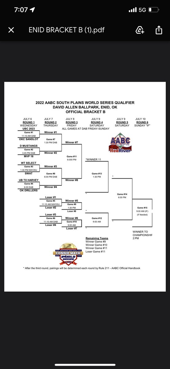 PTG.Sports (@ptg_sports) on Twitter photo Our West Texas Select team is headed up to Enid, Oklahoma for the CMWSQ. This team is put together by 3 organizations; @PTG_Baseball, <a href="/MBA_Baseball/">Midland Baseball Academy</a> and <a href="/redhawksbsbl/">Redhawks Baseball</a>. They will face off against some talented teams across the region and try to earn a berth to the Connie Mack WS. Our West Texas Select team is headed up to Enid, Oklahoma for the CMWSQ. This team is put together by 3 organizations; @PTG_Baseball, <a href="/MBA_Baseball/">Midland Baseball Academy</a> and <a href="/redhawksbsbl/">Redhawks Baseball</a>. They will face off against some talented teams across the region and try to earn a berth to the Connie Mack WS.