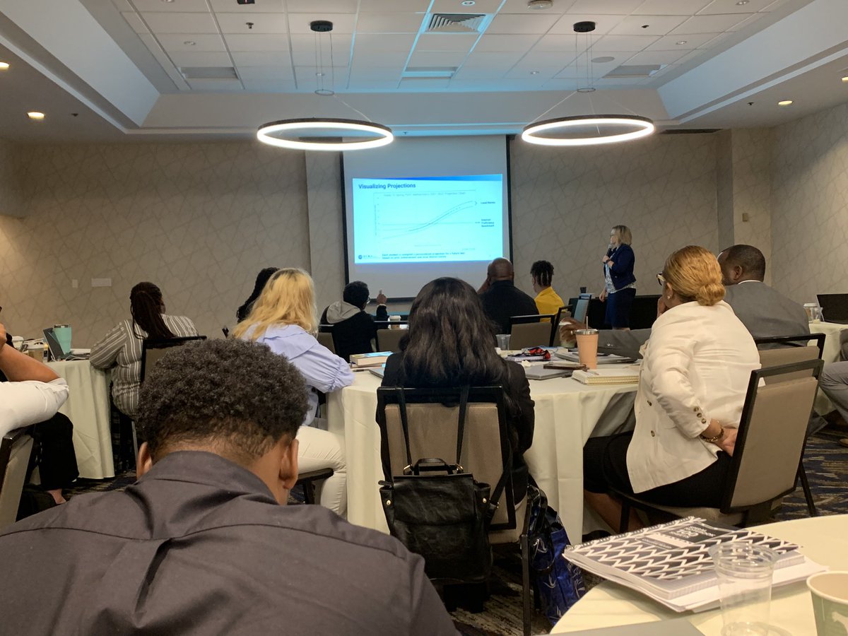 Diving into the data with the Rich Township Dist 227 Admin!  Looking forward to what lies ahead!  Go Raptors! #richinstudentsuccess