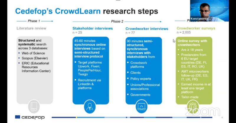 Cedefop's tweet photo. ➡️ Cedefop webinar 𝟮𝟬𝟯𝟬 𝗼𝗻 𝘁𝗵𝗲 𝗵𝗼𝗿𝗶𝘇𝗼𝗻: 𝘴𝘬𝘪𝘭𝘭𝘴 𝘪𝘯 𝘵𝘩𝘦 𝘰𝘯𝘭𝘪𝘯𝘦 𝘱𝘭𝘢𝘵𝘧𝘰𝘳𝘮 𝘦𝘤𝘰𝘯𝘰𝘮𝘺
↪️ Find out about the webinar highlights where the #CrowdLearn study on developing and matching #skills in online platform work was presented.
🔗 More 🔽