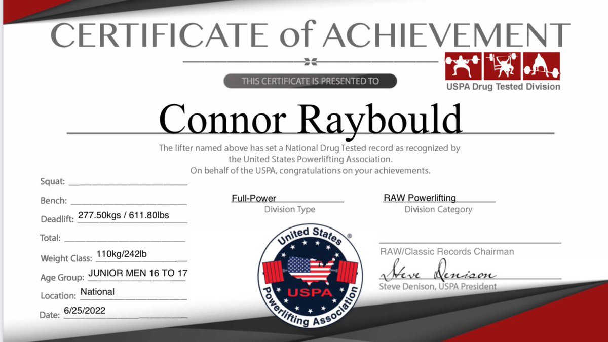 Official National record🦾