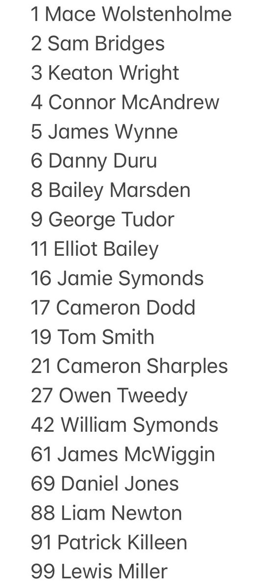 RRRoversFC's tweet photo. Official #RRRFC squad numbers for our debut season. ⚽️🔵 https://t.co/wwwMFDBzRC