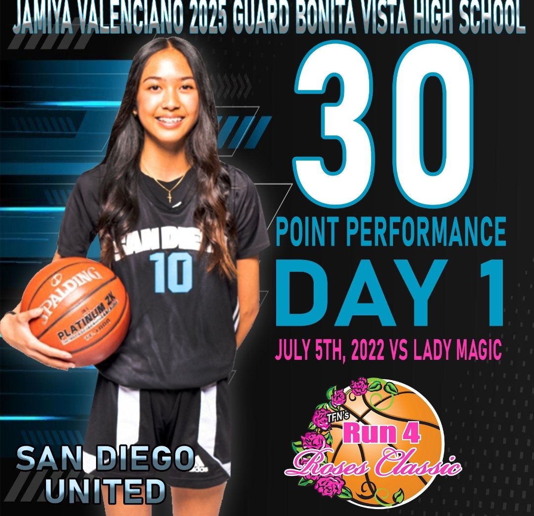 San Diego United 2025 Jamiya Valenciano with a great 30 point performance today, Day 1 <a href="/TFNsRun4Roses/">TFN's Run 4 Roses</a> Classic!!