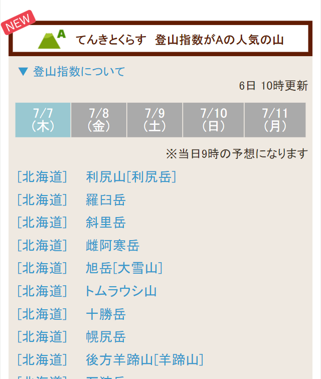 天気予報がよく当たる無料サイト10選 検索より簡単な方法も解説 テックキャンプ ブログ