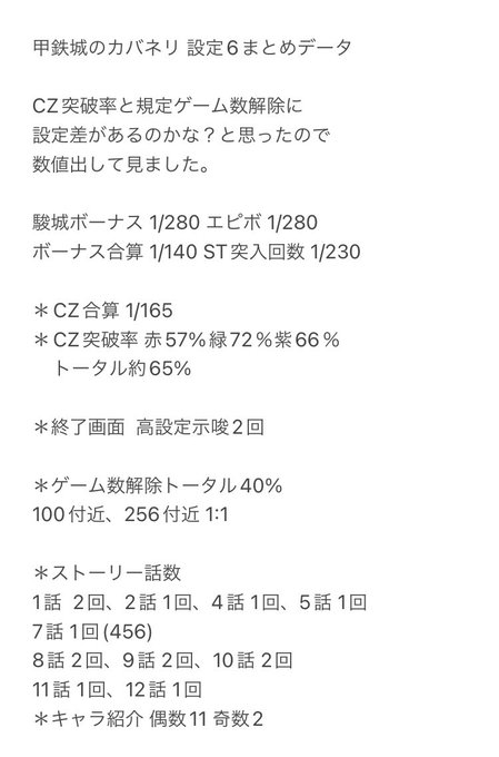 パチスロ 甲鉄城のカバネリ 新台 設定差まとめ 解析 設定示唆 設定判別 機械割 スペック 6 5号機 設定6 評価
