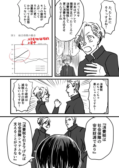 緊急特別編:ヤンキーが消費税について解説してくれる漫画(3/6)
#漫画が読めるハッシュタグ #創作漫画 #消費税の真実 