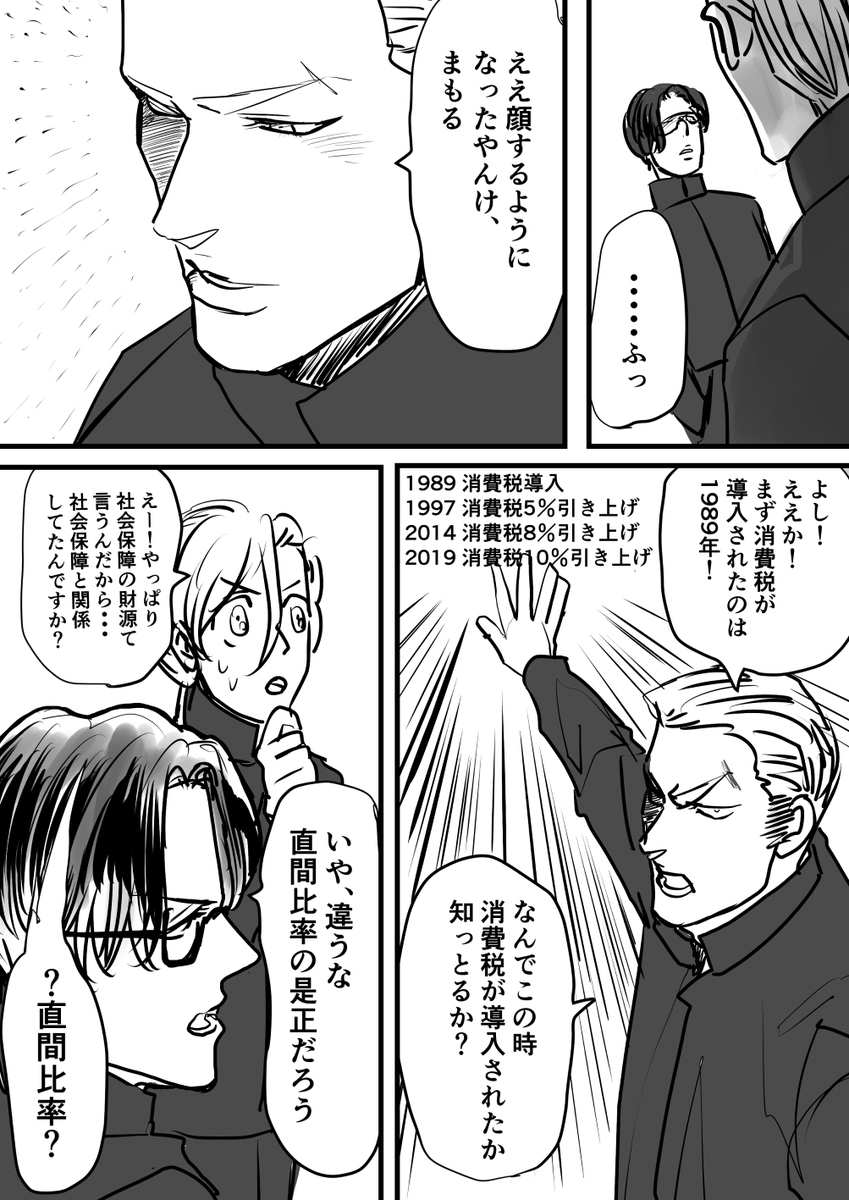 緊急特別編:ヤンキーが消費税について解説してくれる漫画(3/6)
#漫画が読めるハッシュタグ #創作漫画 #消費税の真実 