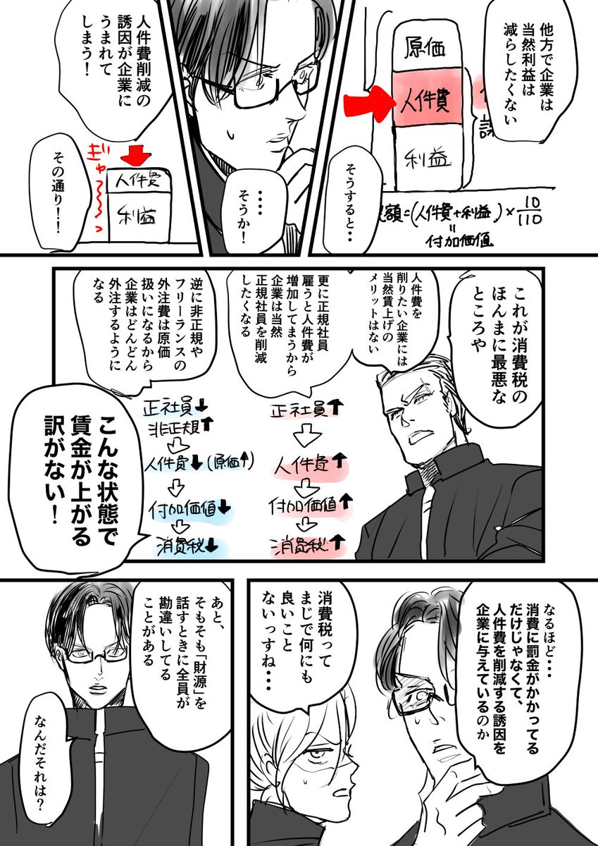 緊急特別編:ヤンキーが消費税について解説してくれる漫画(5/6)
#漫画が読めるハッシュタグ #創作漫画 #消費税の真実 