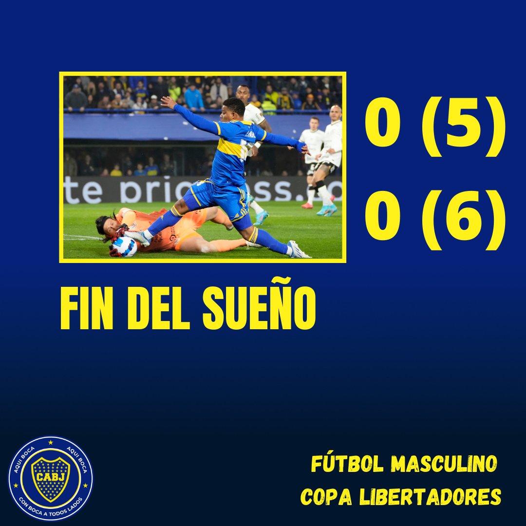 AquiBoca's tweet photo. FIN DEL SUEÑO

Tras 180' sin goles, la serie de #OctavosDeFinal de la #CopaLibertadores entre #Corinthians y #Boca se definió en los penales, donde el conjunto brasilero ganó por 6 a 5. https://t.co/7o4UMeLGrW