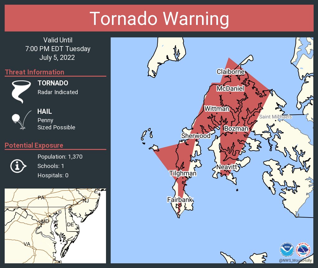 NWS Tornado tweet media