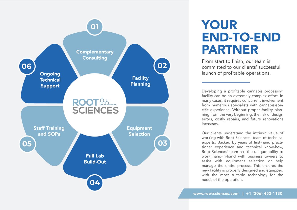 From start to finish, our team is committed to our clients’ successful launch of profitable operations.  Root Sciences is your end-to-end partner.
 
#partnership #processingfacility #facililtydesign #distillation #vta #cannabiscommunity #thc #cbd #rootsciences