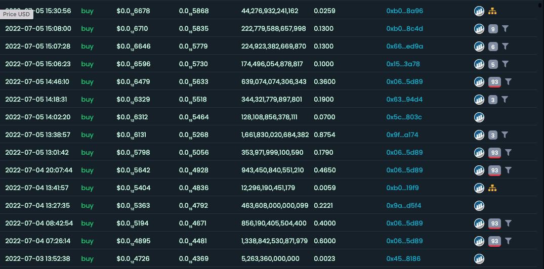 2bitcrypto_YT's tweet photo. @saja_token and @StudioDcn with 0% buy tax. All under the goldbloom umbrella. Check it out 

@Bobsfarms #crypto @wayne_LFCx6 #defi #saja #dcns https://t.co/JyINrVVBRa
