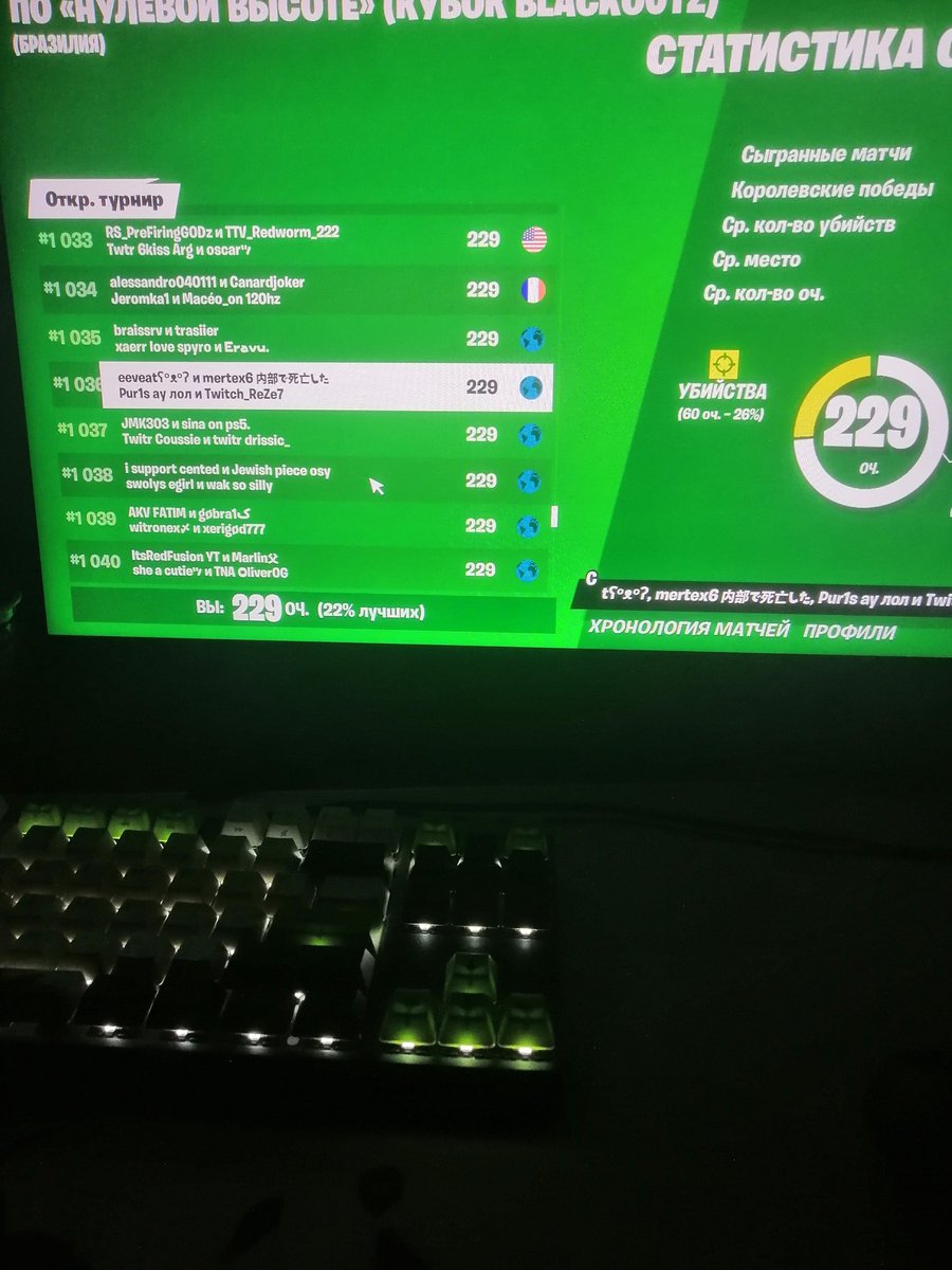 Артем tweet media