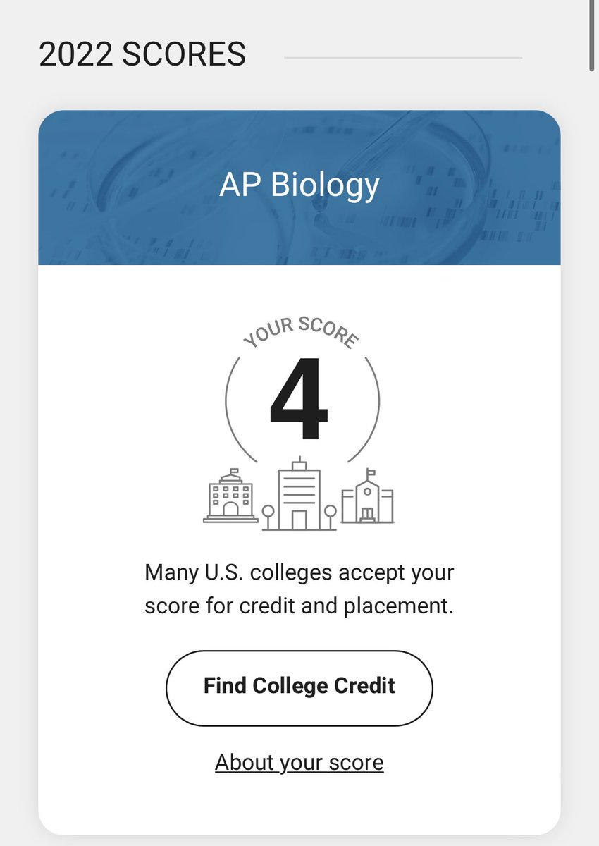 WilliamLohr11's tweet image. If I’ve learned anything from my AP classes this past year it’s this: When your AP teacher offers you authentic Norwegian Pancakes before you take the test…

YOU EAT THE PANCAKES!! #apscores