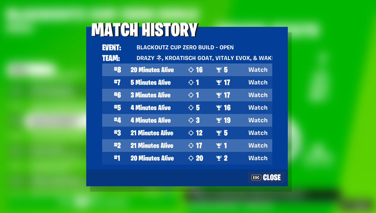 wakeyh1's tweet photo. Qualed squads cup on 250 ping w/ @Drazyy741 @evox05633211 @robaah1x
 Landing Shifty in Semis 😎 https://t.co/9JqLihfP5h
