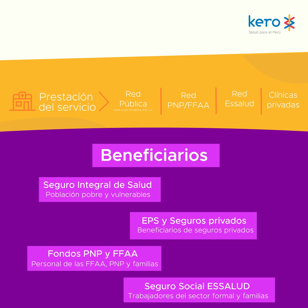 RochePharmaPeru's tweet photo. 🔎 Entra a https://t.co/3jEiMaUDPq (2/2)

#KeroLab #Innovación #RocheTeCuida #InnovaciónEnSalud #PolíticasPúblicas #LaSaludDelFuturo https://t.co/VJwyCneGmy