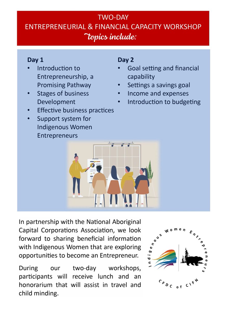 *Workshop Postponed to Jul 19 - Jul 20, 2022*
CFDC of CIFN IWE - Merritt Entrepreneurial &amp; Financial Capacity Workshop has been postponed. The workshop will now be held on Jul 19 and Jul 20 @ Lower Nicola Indian Band Hall.

Registration BSO Chasity Jones at chasity@cfdcofcifn.com