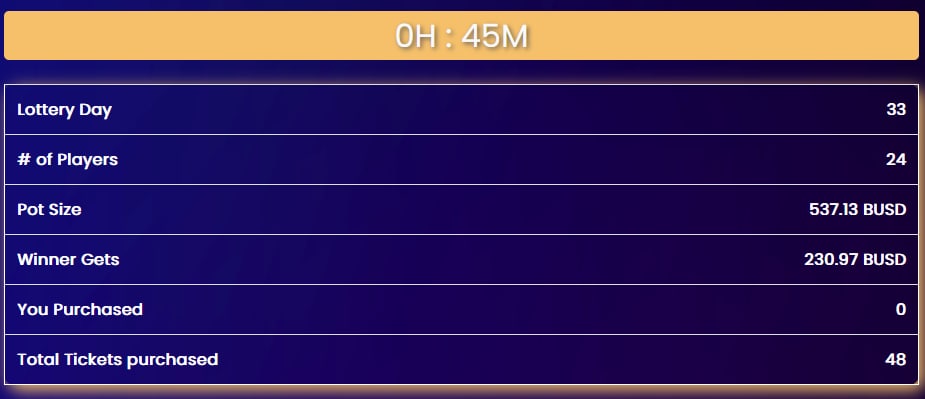 ⏱ 45m Left For #ShareLock #Lottery! ⏱

📝Current Stats
- 1 Ticket($5) = 2% Chance to 46x Your #Money 🔥

🏦 NEW Record #Prize Pot 
= $230

⏮ Previous Record Prize Pot
= $186

WHO WILL TAKE HOME THE NEW RECORD BREAKING LOTTERY POT?

#passiveincome #defi #cryptocurrency
