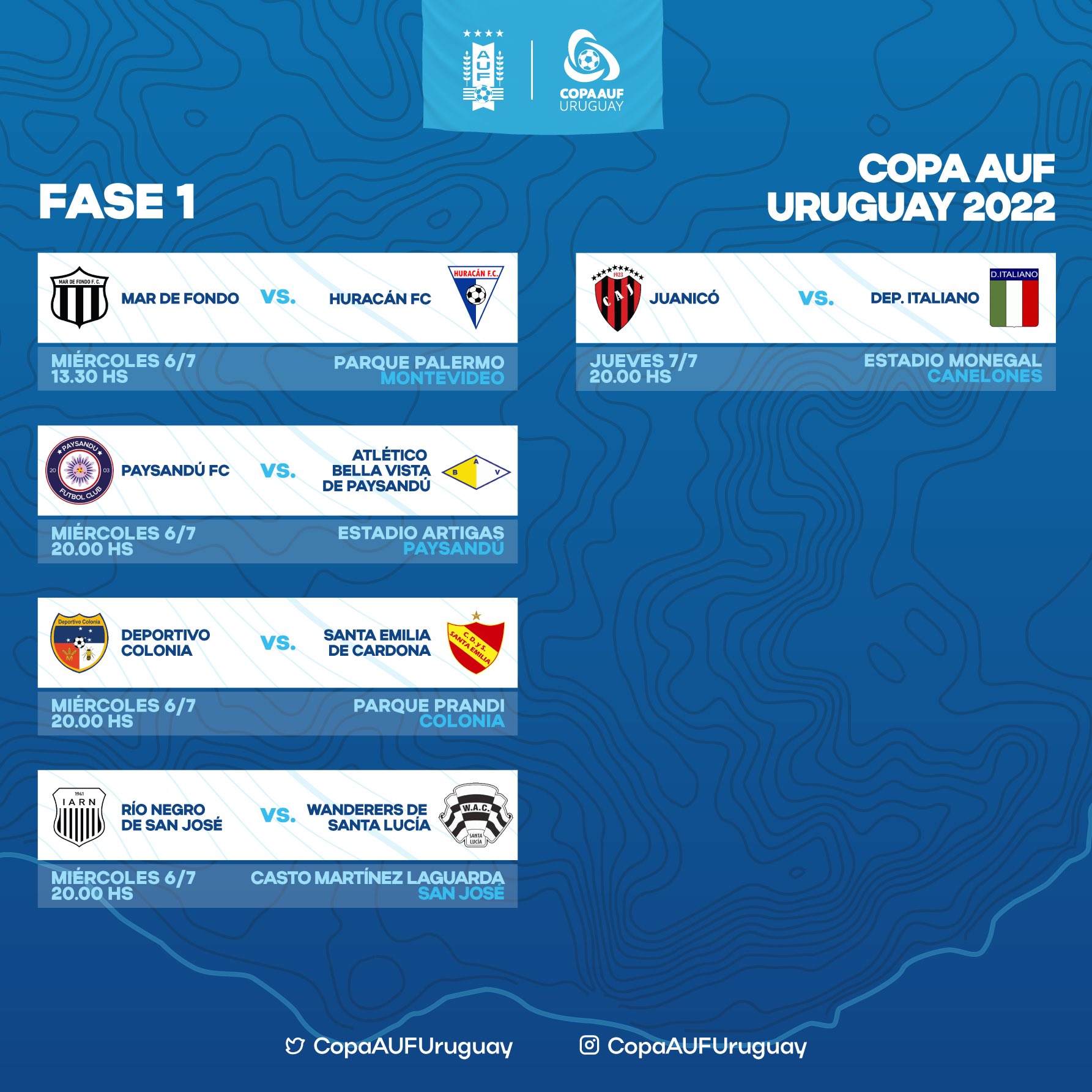 La Primera Fase de la Copa AUF Uruguay empieza esta semana con 48 clubes y  24 llaves - AUF