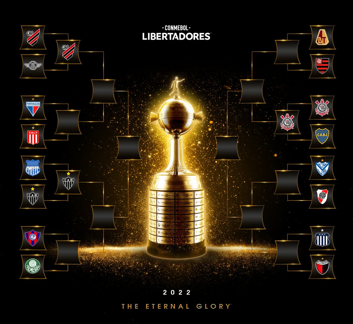 💪🎟🏆 The first three Quarterfinalists are set!

🇧🇷 <a href="/AthleticoPR/">Athletico Paranaense</a>
🇧🇷 <a href="/Atletico/">Atlético</a>
🇧🇷 <a href="/Corinthians/">Corinthians</a>