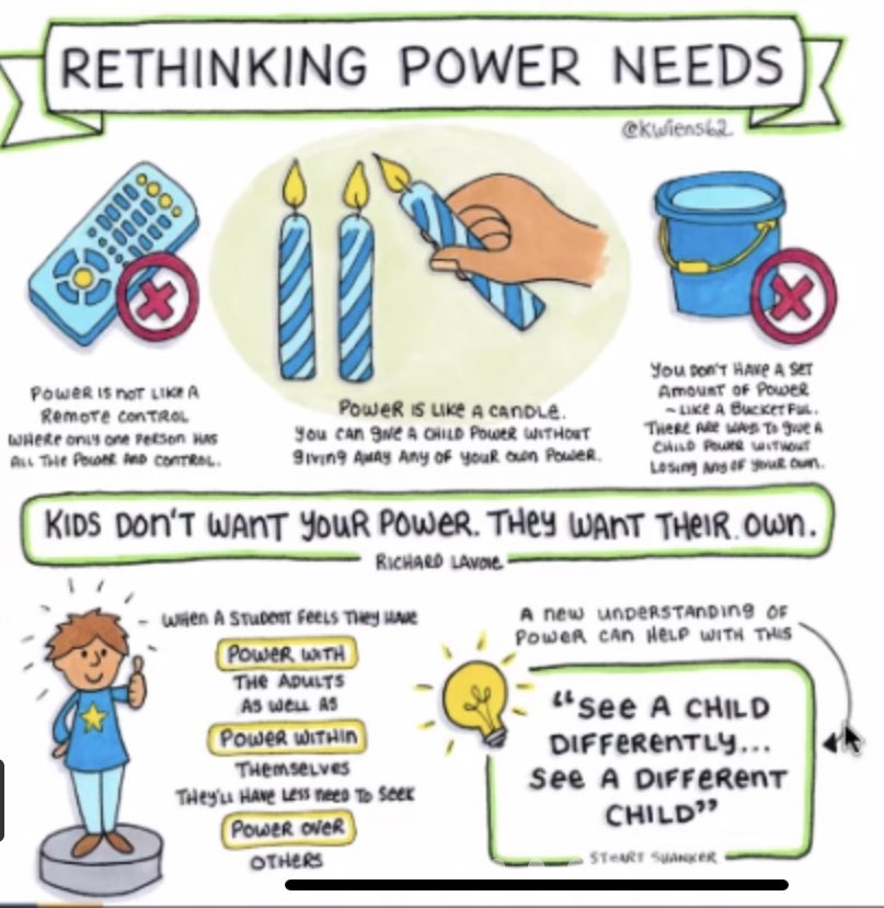 CristinaMcA41's tweet photo. Great insight and reminders!  Thanks Susan for the wonderful workshop today! #SRSS2022 https://t.co/yDMAAYubFW