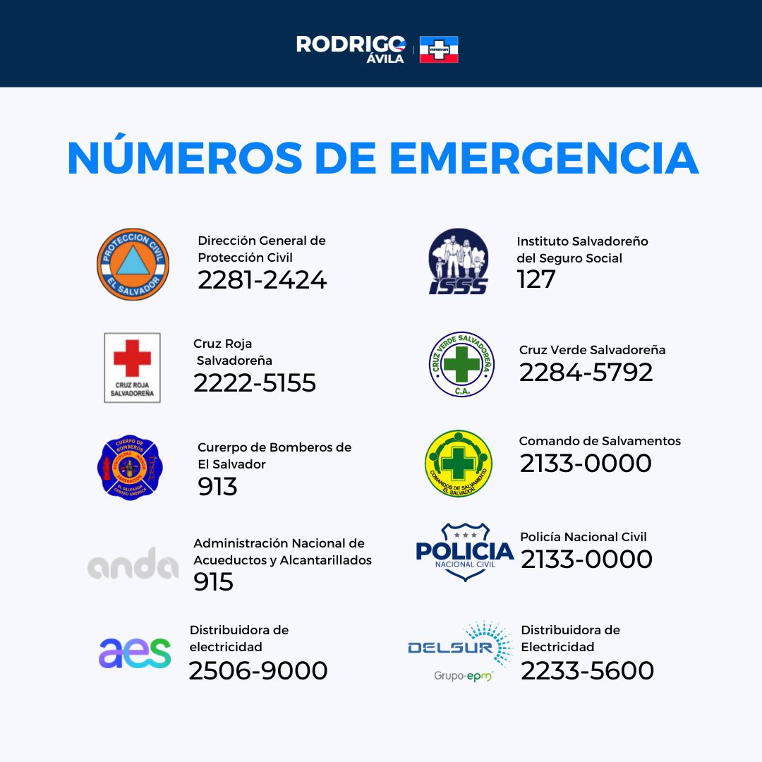 Ante el paso de la Onda Tropical y el estado de emergencia a nivel nacional, es importante tener en cuenta esta información: