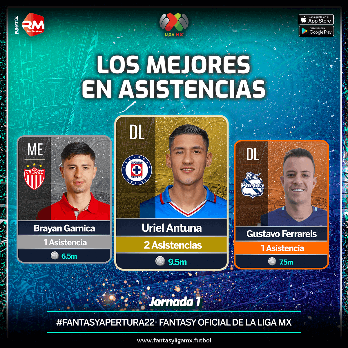 LigaBBVAMX's tweet photo. ¡Arrancó el Torneo y con ello también el #FantasyApertura2022!

Te presentamos a algunos de los jugadores que más destacaron en la #Jornada1. ¿A quién tienes e tu equipo?

Descárgalo: https://t.co/ORKEmfnSWp 

@realmanagermex Fantasy Oficial de la #LigaBBVAMX https://t.co/fU1ebyXB3T