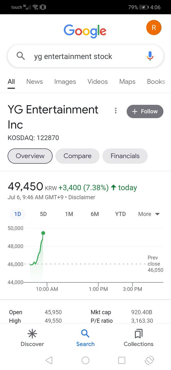 DolladollaL's tweet image. Yg entertainment's stocks after BLACKPINK'S comeback announcement

They're the only ones to run the game in high heels
#BLACKPINK
August is for BLACKPINK