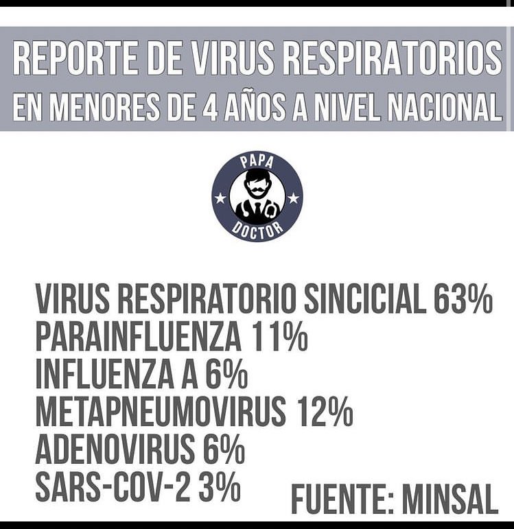 DRicotti's tweet photo. #PostnatalDeEmergencia ☝🏻 https://t.co/iVFcekDle7