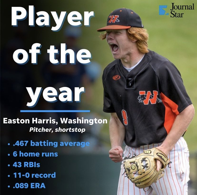lukewis20789800's tweet photo. This shit ain’t for kids @eastonharris9 #thetruth #kingE. #ekitty #BU congrats E https://t.co/LhCjevMFLh