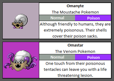 The_CPAS's tweet photo. Gonna post all the first gen fossils together. It makes more sense that way.
#Pokemon #Fakemon #PokemonSinnoh #Sinnoh #Omanyte #Omastar #Kabuto #Kabutops #Aerodactyl #Spriteart https://t.co/j2ShZQzieL