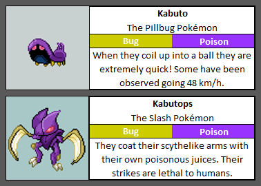 The_CPAS's tweet photo. Gonna post all the first gen fossils together. It makes more sense that way.
#Pokemon #Fakemon #PokemonSinnoh #Sinnoh #Omanyte #Omastar #Kabuto #Kabutops #Aerodactyl #Spriteart https://t.co/j2ShZQzieL