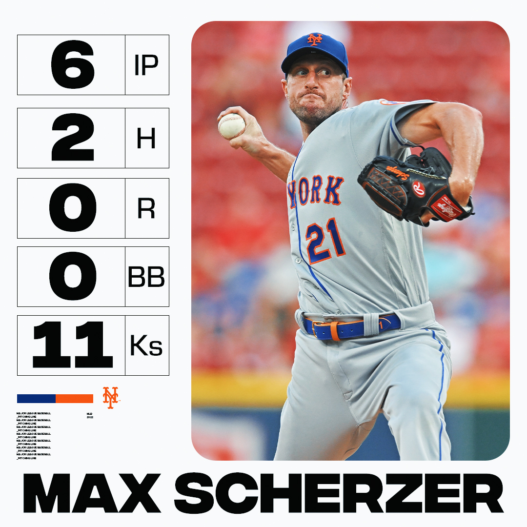 MLB's tweet photo. Mad Max is back like he never left. https://t.co/95r6Ub55MD
