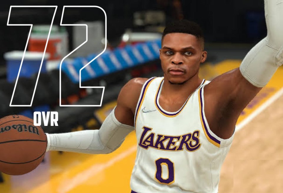 Russell Westbrook is a 78 overall in NBA 2k23, according to a leak