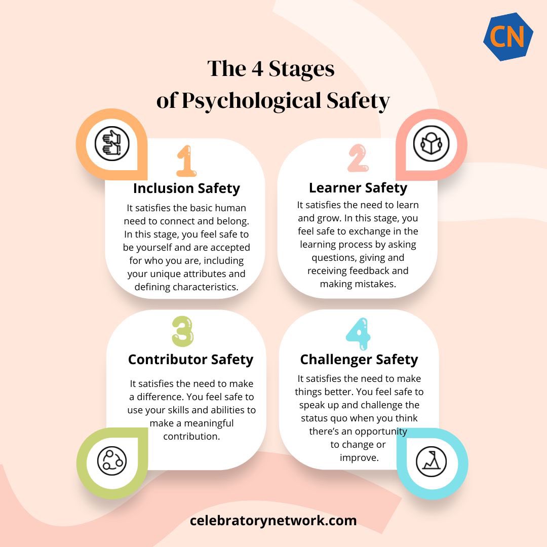 Celebratory Network tweet media