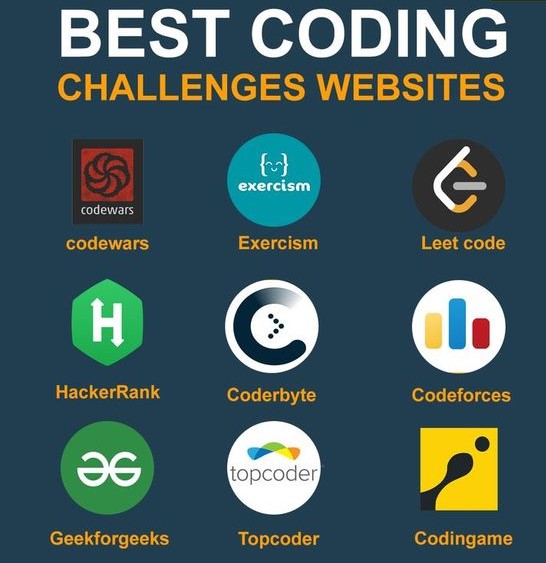 ValueCoders's tweet photo. Up for a coding challenge?
Visit these sites now!

#codingchallenge #bestcodingwebsites #codingiseasy https://t.co/y1bxyocyVe