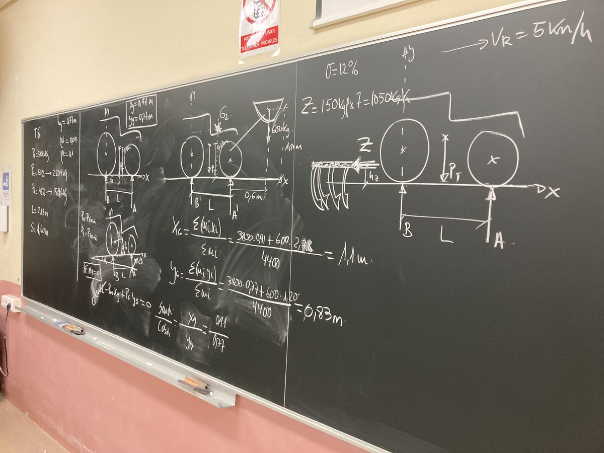 Publicado artículo sobre proyecto de investigación educativa en la @ETSIASevilla. ¡Os invitamos a su lectura!. Workload and Student Performance in the Agricultural Engineering Degree Project in a Spanish Education Context mdpi.com/1685020 #mdpieducation @EducSci_MDPI