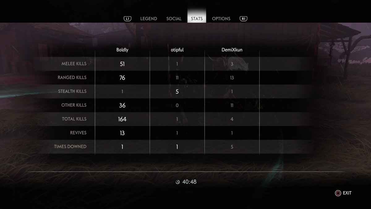 AffluentAngels's tweet image. #GhostOfTsushima #PS4share