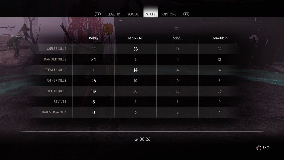 AffluentAngels's tweet image. #GhostOfTsushima #PS4share