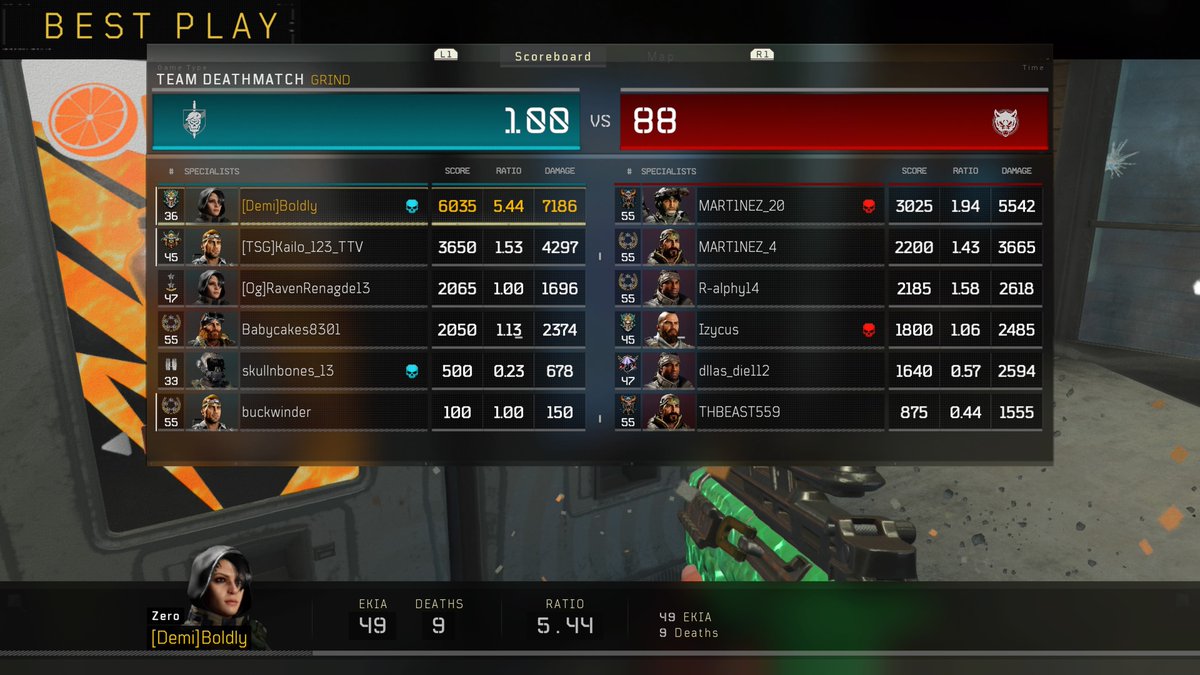 AffluentAngels's tweet image. #PS4share