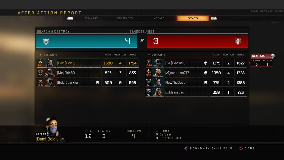 AffluentAngels's tweet image. #PS4share