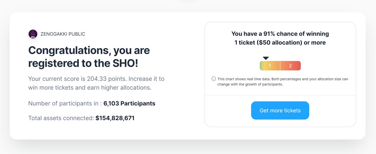 daomaker's tweet photo. 4 hrs left to join the @zenogakki offering. 

The sale is already 500% oversubscribed

Register &amp; learn more about Project ZenoGakki:
https://t.co/O9yXBVGA2I https://t.co/4rix4eiQwg