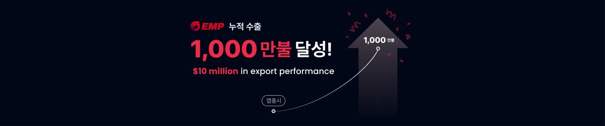 emp_project's tweet image. Hello, this is the EMP project team.

SS Trading (EMP project) achieved a cumulative export performance of 10 million dollars.

We will work harder to meet the needs of many overseas buyers through a blockchain-based transparent and reliable used car export platform.

Thank you.