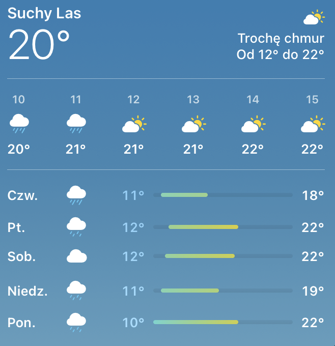 robsoniqe's tweet photo. Czy ktoś zauważył, że pogoda w #ios16beta2 jest zrąbana? Nawet inne systemy (MacOS, iPadOS) które są na oficjalnych wersjach pokazują coś innego. Właśnie zaczęło delikatnie padać. MacOS to widzi. W iPhonie mam piękne słońce. Sytuacja się powtarza. https://t.co/ubOBgigegp