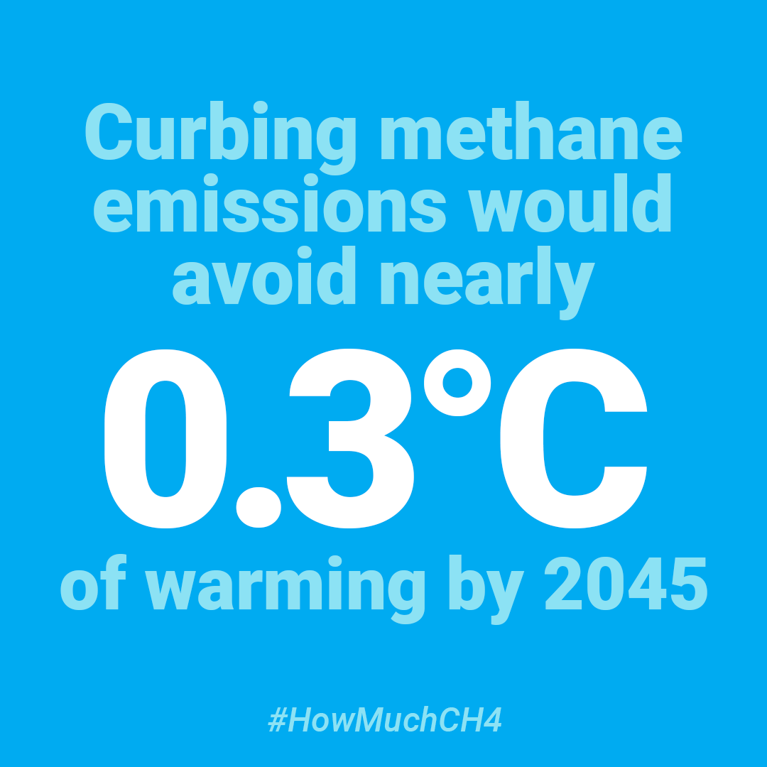 MethaneData's tweet photo. 📉Reducing #MethaneEmissions by 40-45% until 2030 would avoid nearly 0.3°C of warming by 2045.

It represents about 20% of the 1.5°C goal set by the Paris Agreement to avoid dangerous climate change 🥵

Learn what IMEO is doing to #CutMethane:
https://t.co/eS5uj0gmSP

#HowMuchCH4 https://t.co/eL9ymEZvuk