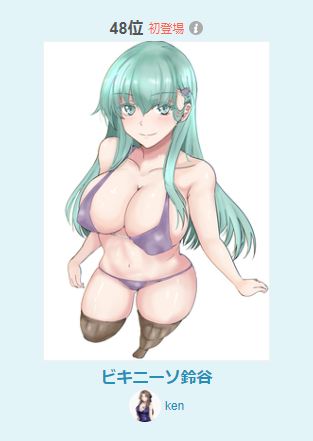 ルーキランキング50位以内ありがとうございますー 