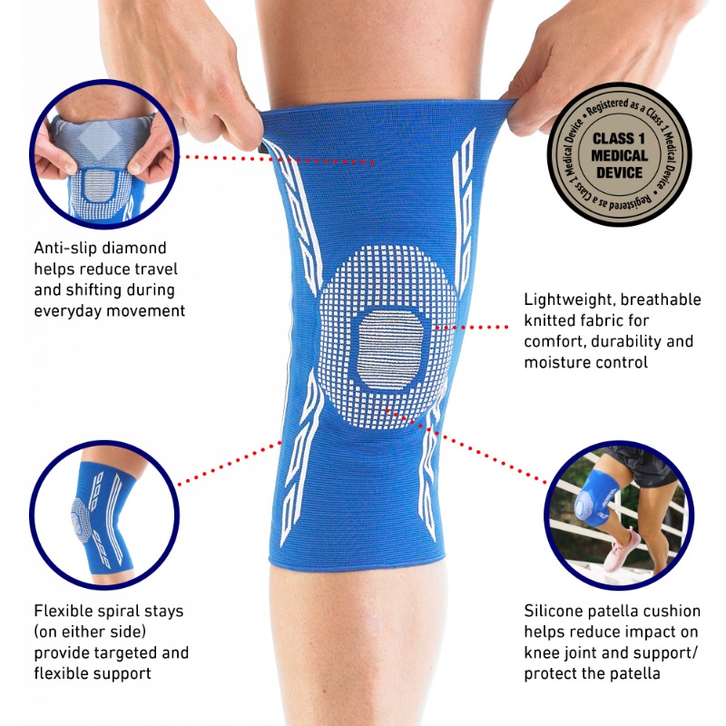 All products, knee, elbow and ankle in our #ProductoftheMonth Airflow Plus range offer moderate to firm support via Multi-Zone Compression around the joint, helping weak, injured and arthritic joints. Explore the range: bit.ly/3bHFeUi