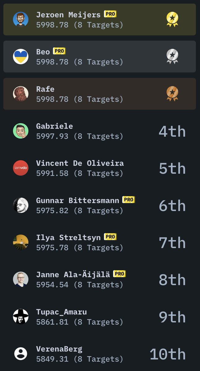 CSSBattle tweet media