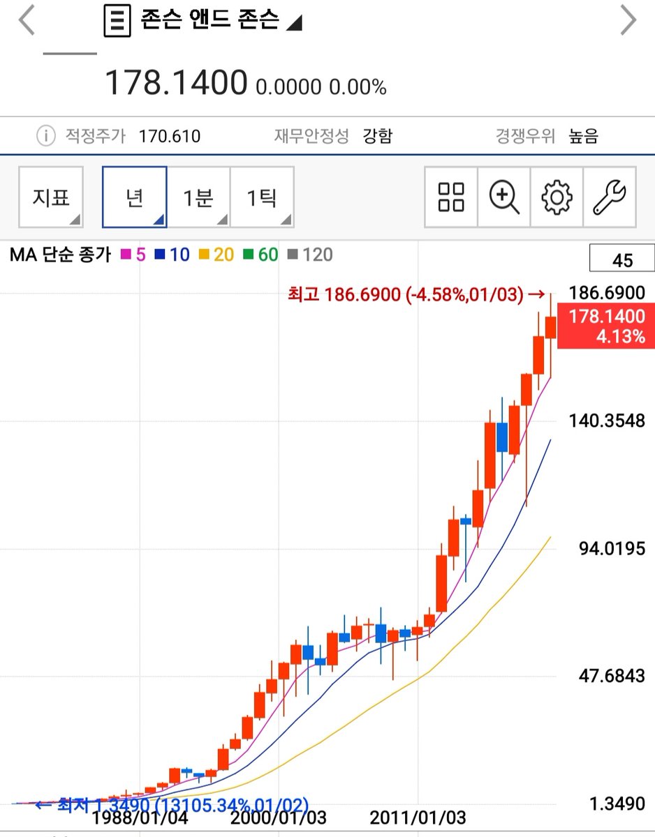 제프리스(Jefferies) 자산 관리 시스템의 구조적 우수성 안내.rsp