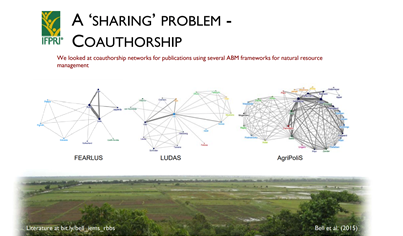FranziskaAppel's tweet photo. Really interesting to spot the (old) coauthorship network of #AgriPoliS in the talk of @earth_andrew on "Approaches to reaching critical (self-sustaining) mass for RBB sharing" at #iemss2022 https://t.co/gk5wSjb81T